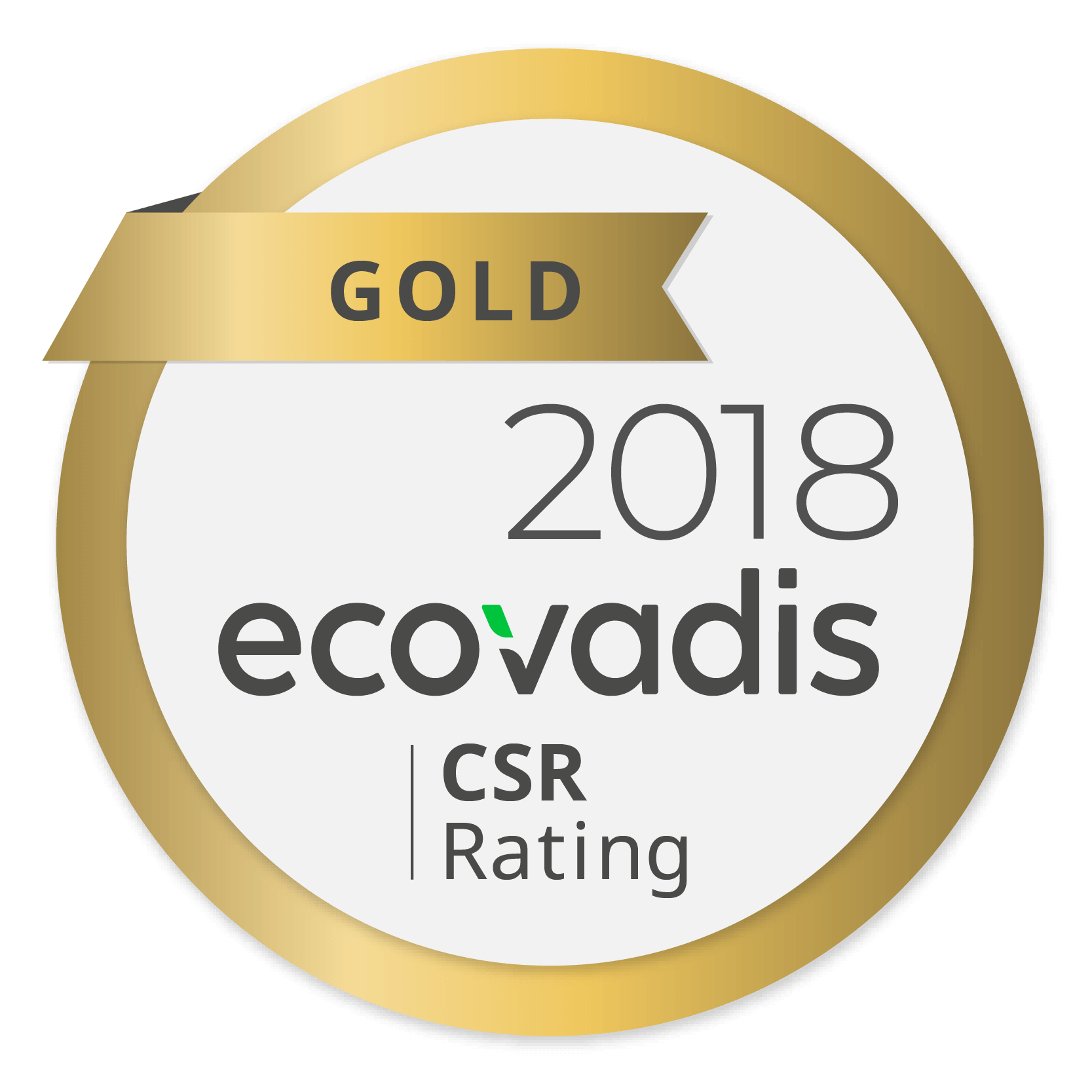 classificação Gold da EcoVadis